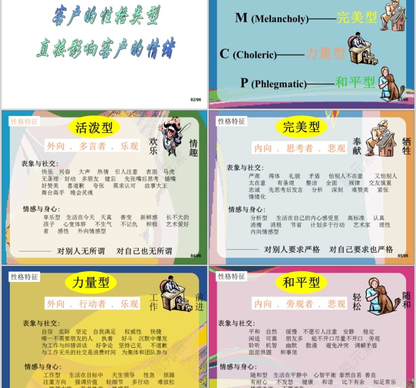 有效处理客户投诉PPT第18张