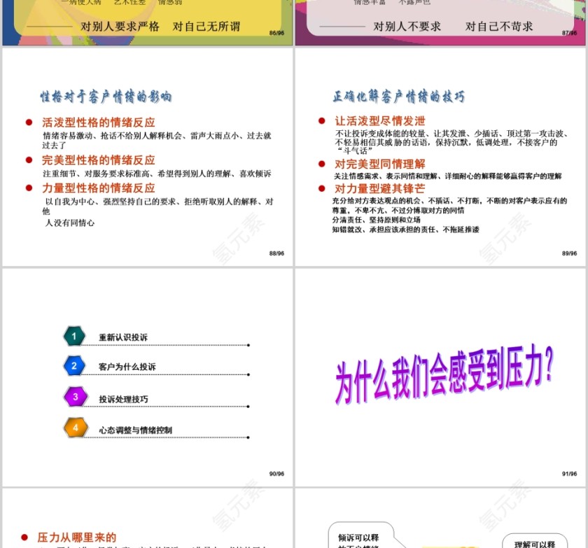 有效处理客户投诉PPT第19张