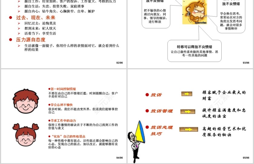 有效处理客户投诉PPT第20张