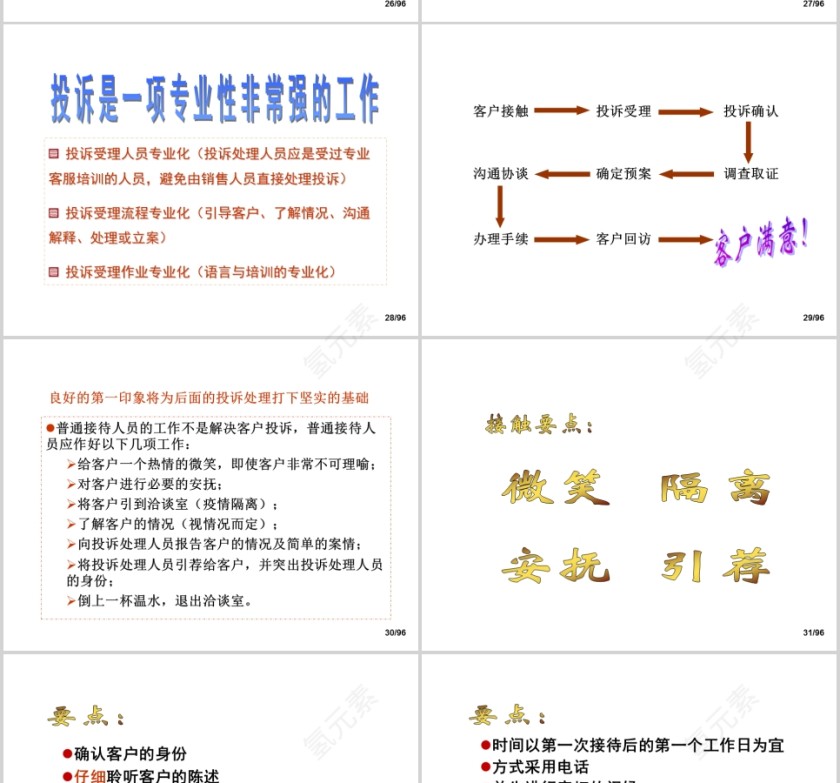 有效处理客户投诉PPT第7张