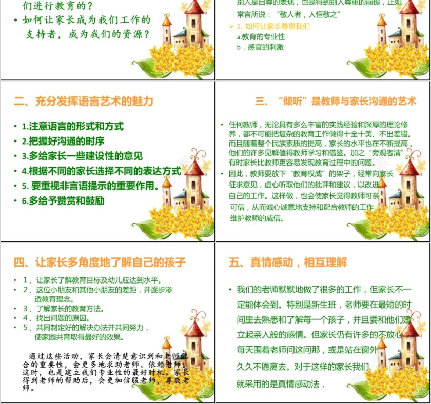 教师与家长的沟通技巧PPT第2张