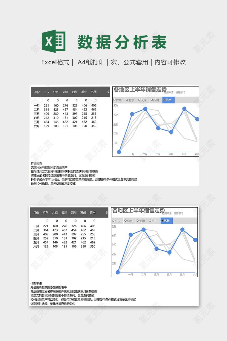 2017年趋势波动精美模版