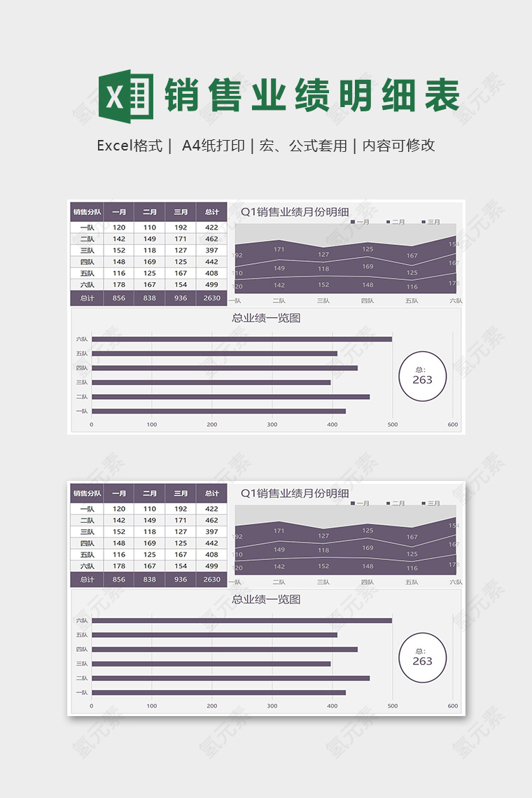 月份销售数据明细一览图表