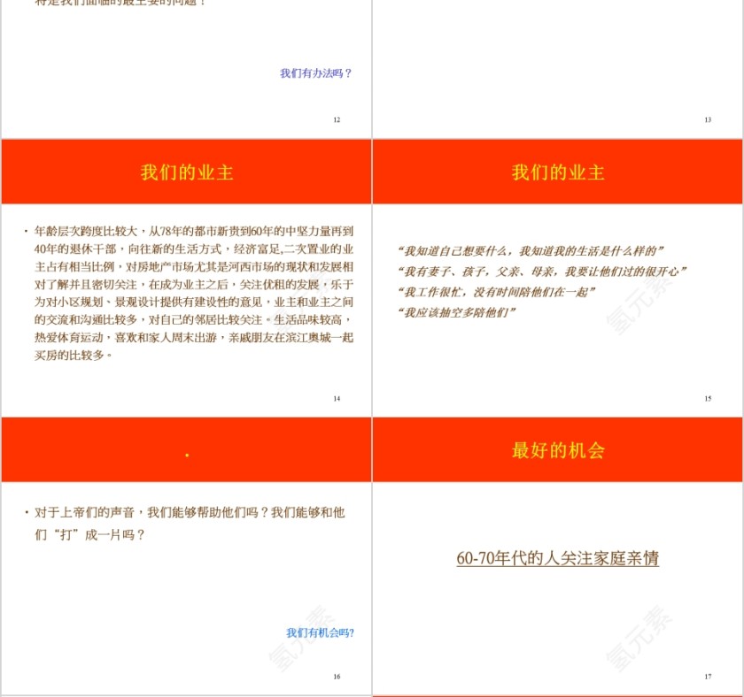 房地产写字楼线下推广月策划方案 PPT第4张