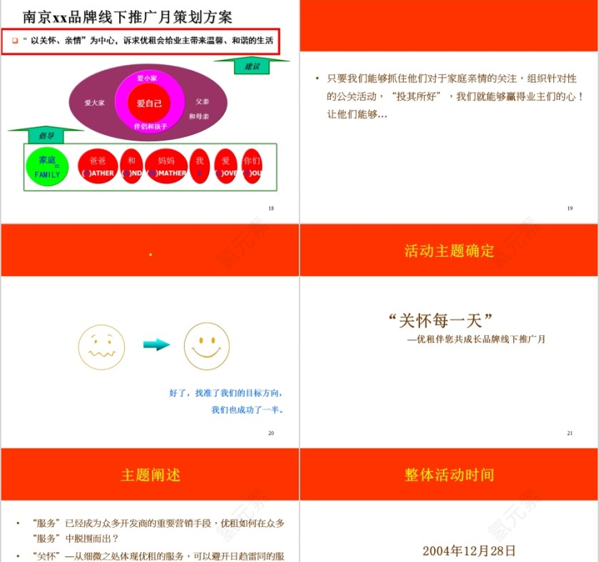 房地产写字楼线下推广月策划方案 PPT第5张