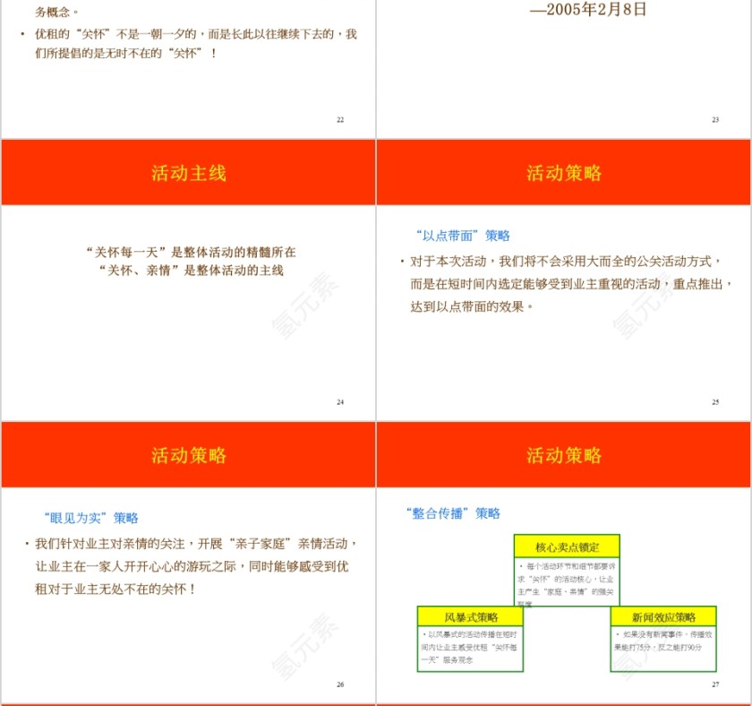 房地产写字楼线下推广月策划方案 PPT第6张