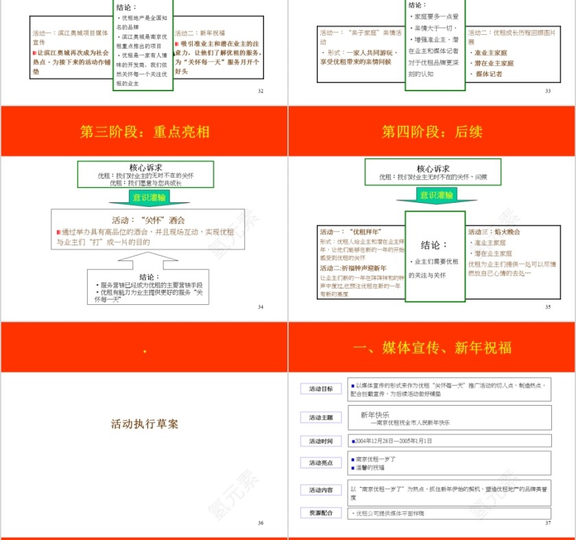 房地产写字楼线下推广月策划方案 PPT第8张