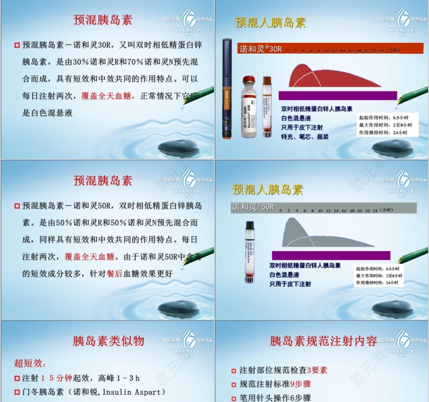 淡色简约胰岛素规范注射技术ppt模板第7张
