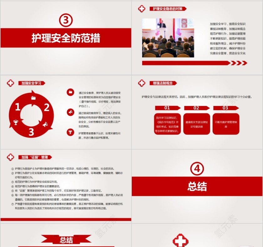 简约大气护理安全隐患及防范措施模板ppt第4张