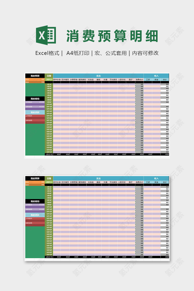 计划消费预算明细表excel模板