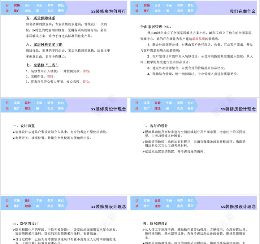 房地产装修房产品解读PPT第3张