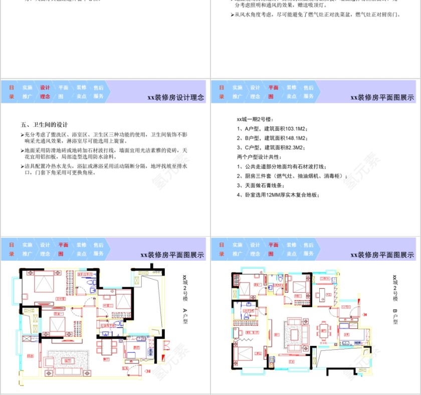房地产装修房产品解读PPT第4张