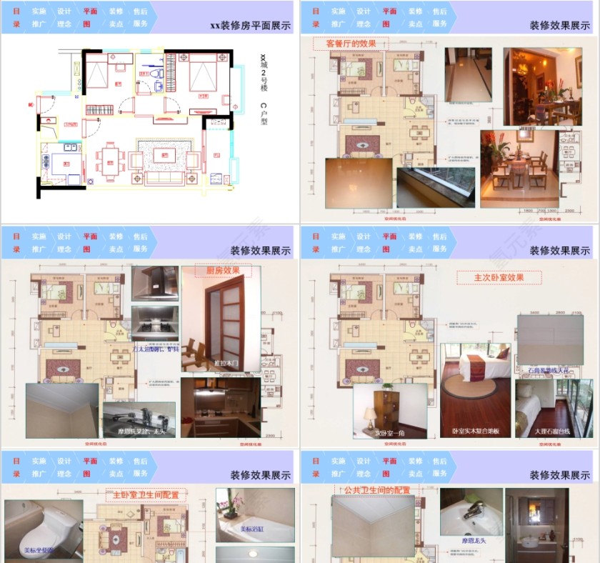 房地产装修房产品解读PPT第5张