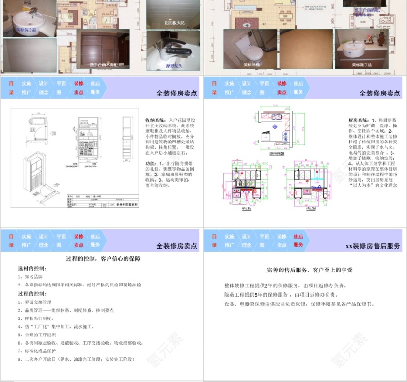房地产装修房产品解读PPT第6张