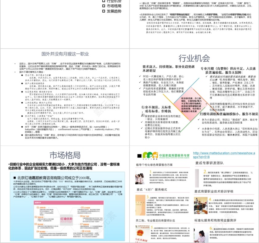 月嫂培训商业计划书ppt第2张