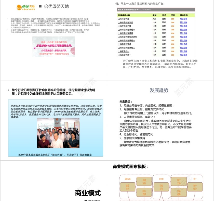 月嫂培训商业计划书ppt第3张
