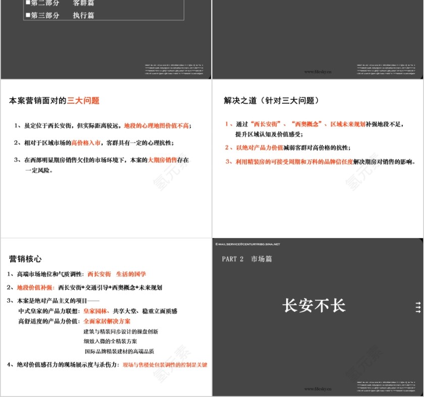 房地产推广执行方案PPT第2张