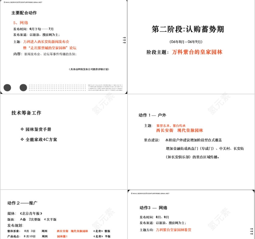 房地产推广执行方案PPT第11张