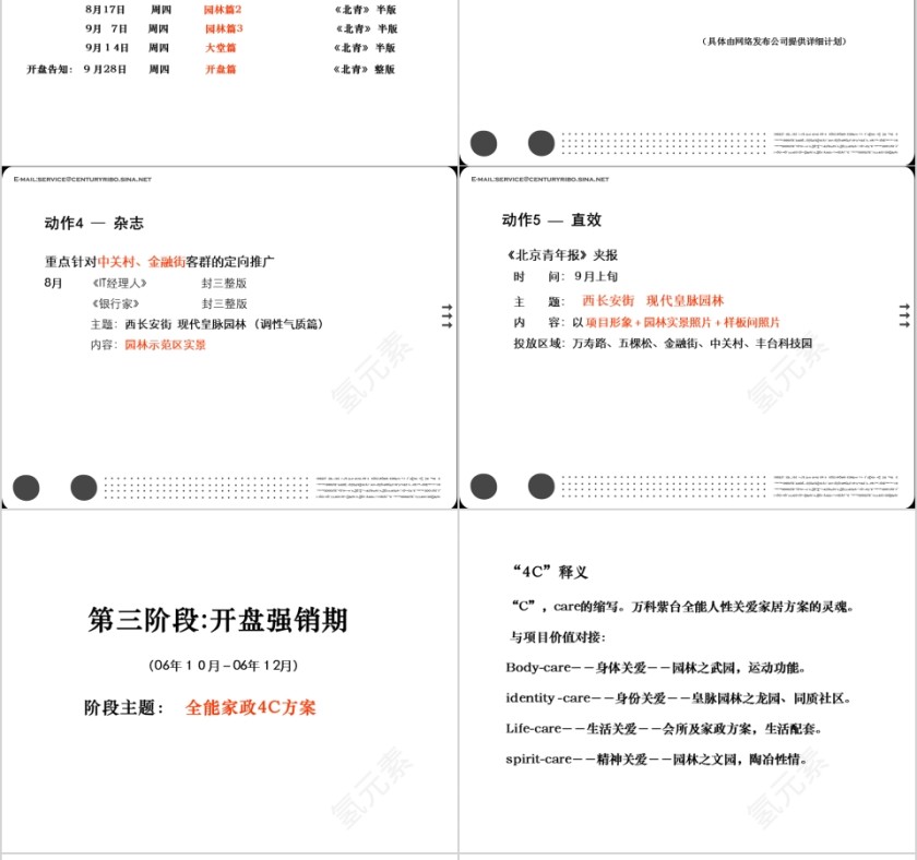 房地产推广执行方案PPT第12张