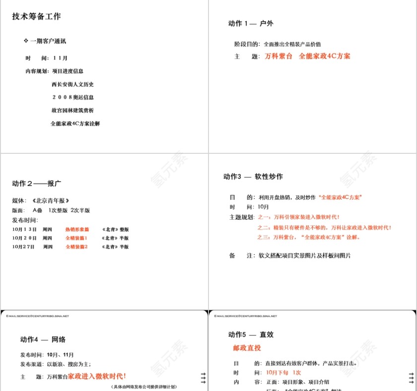 房地产推广执行方案PPT第13张