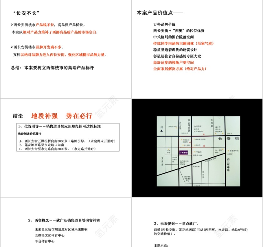 房地产推广执行方案PPT第3张