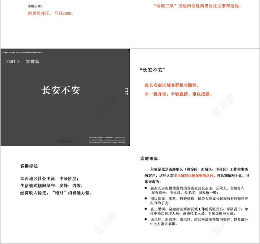 房地产推广执行方案PPT第4张