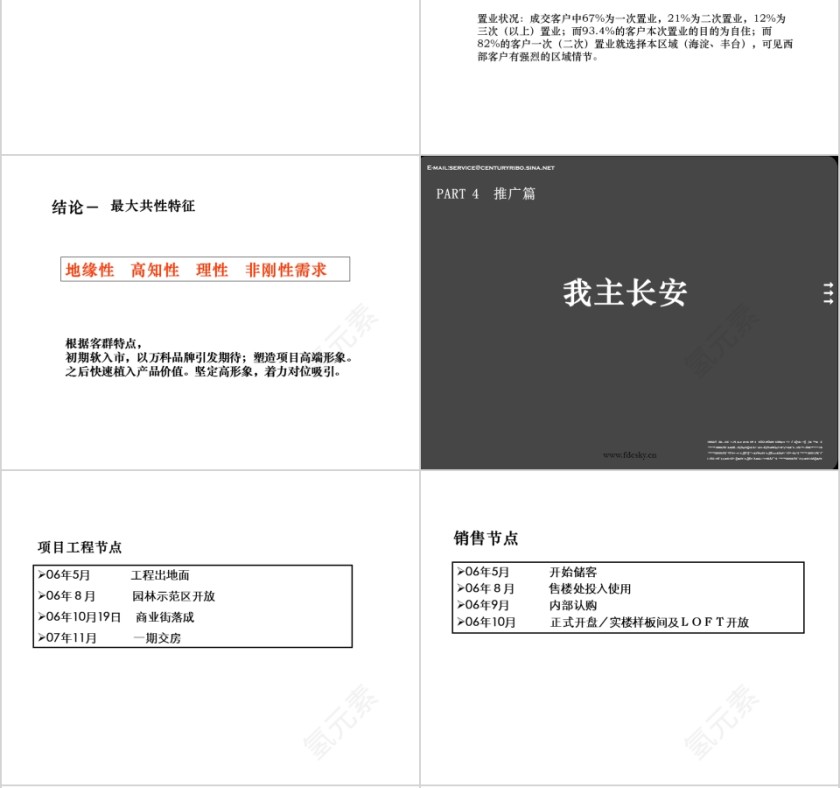 房地产推广执行方案PPT第6张