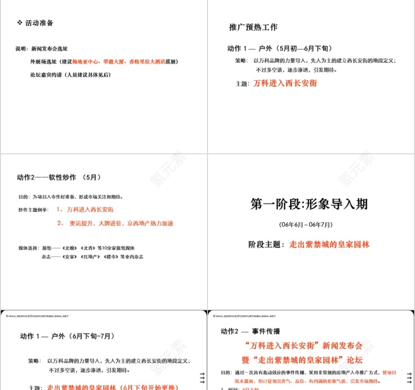 房地产推广执行方案PPT第9张