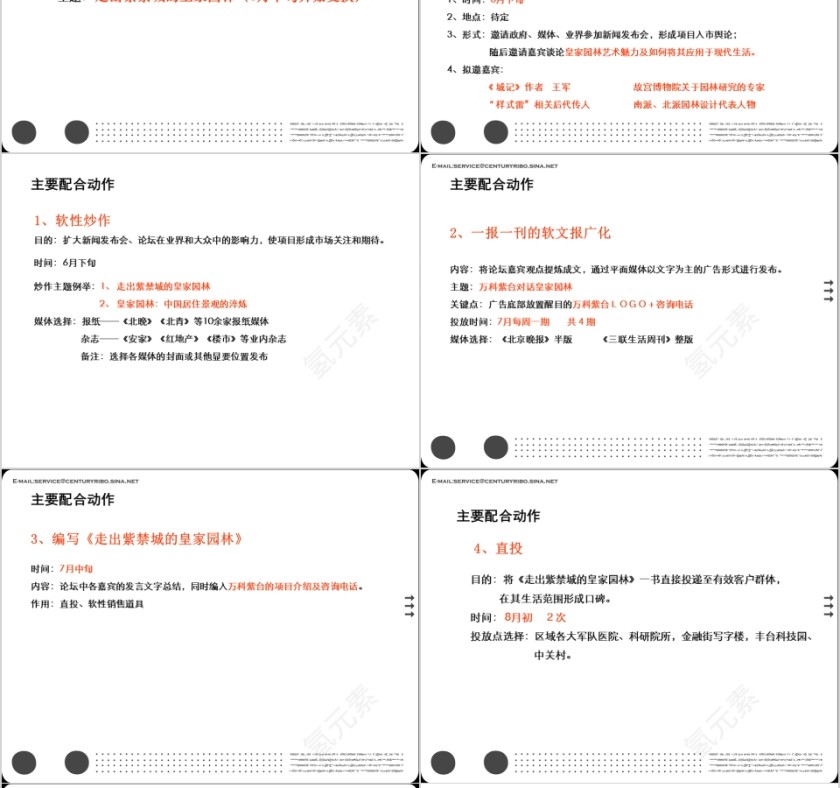 房地产推广执行方案PPT第10张