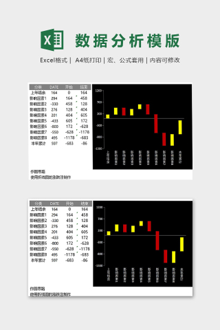 简约数据分析模版