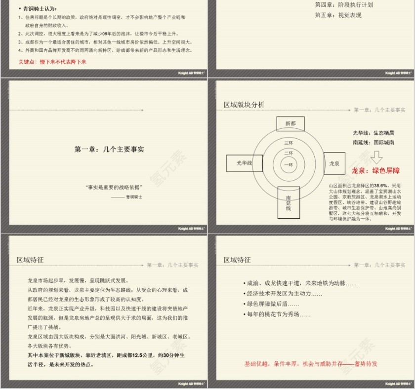 房地产告整合传播思路PPT第2张