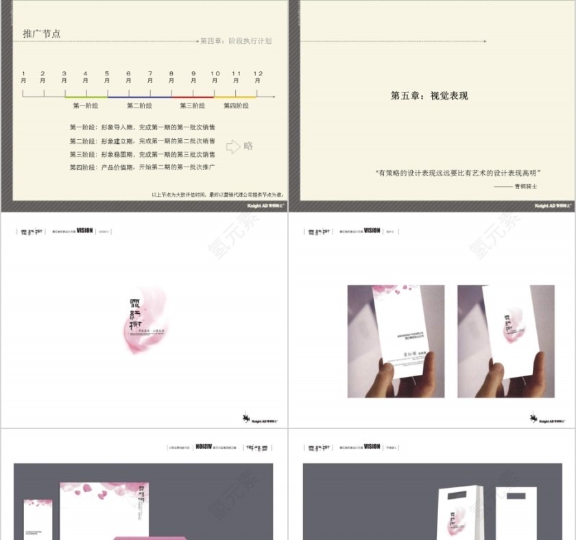 房地产告整合传播思路PPT第11张