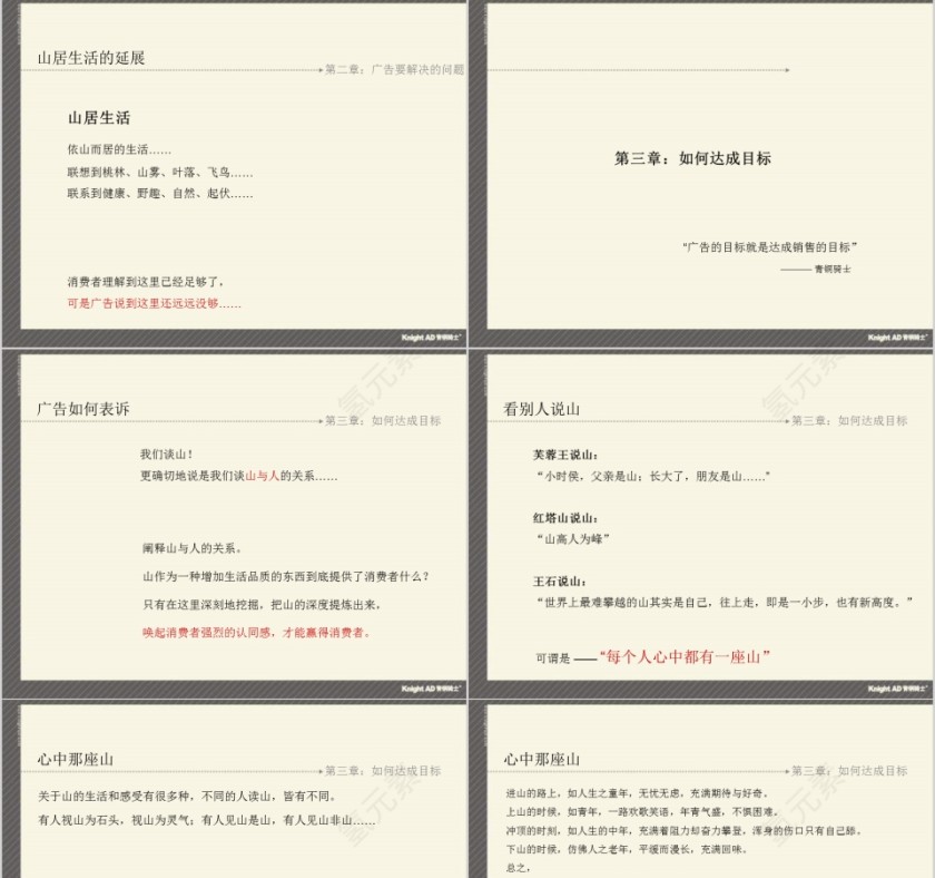 房地产告整合传播思路PPT第7张