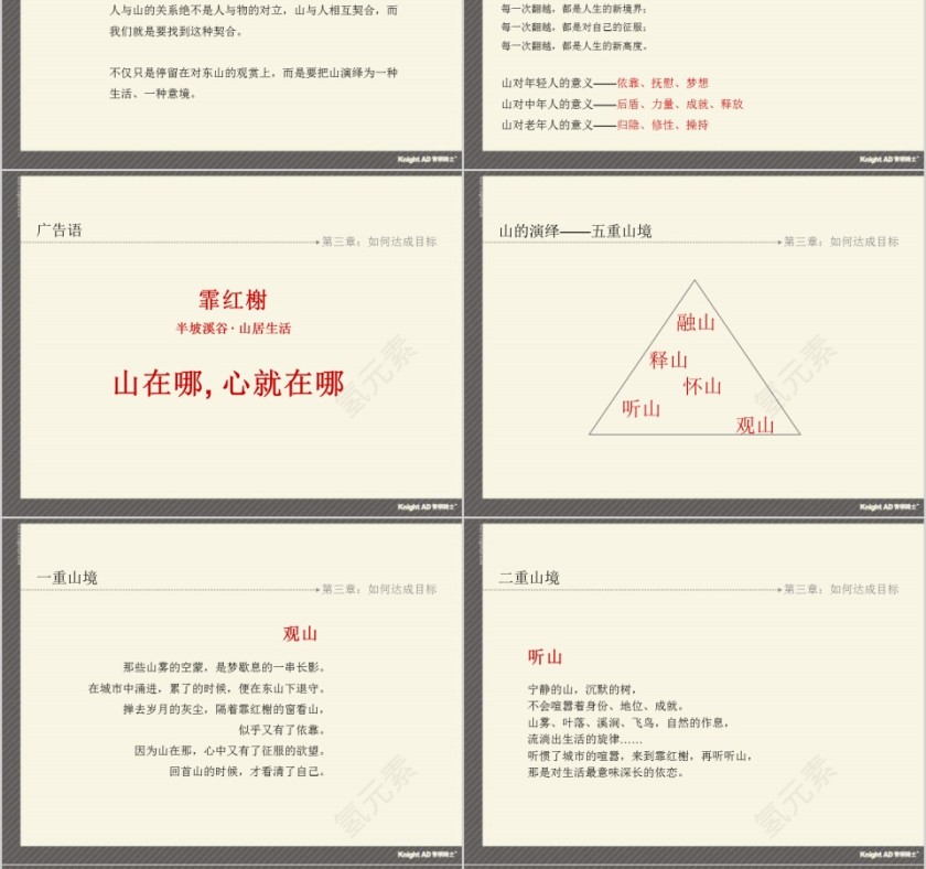 房地产告整合传播思路PPT第8张