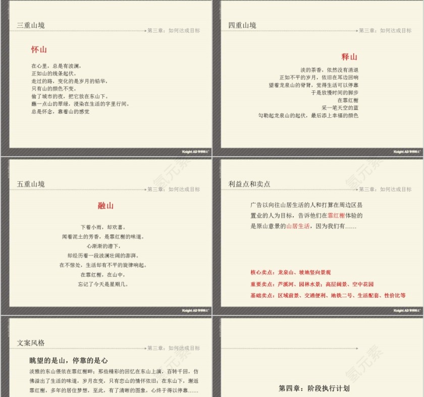 房地产告整合传播思路PPT第9张