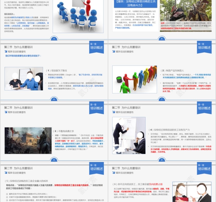 人力资源管理员工培训实务ppt模板第2张