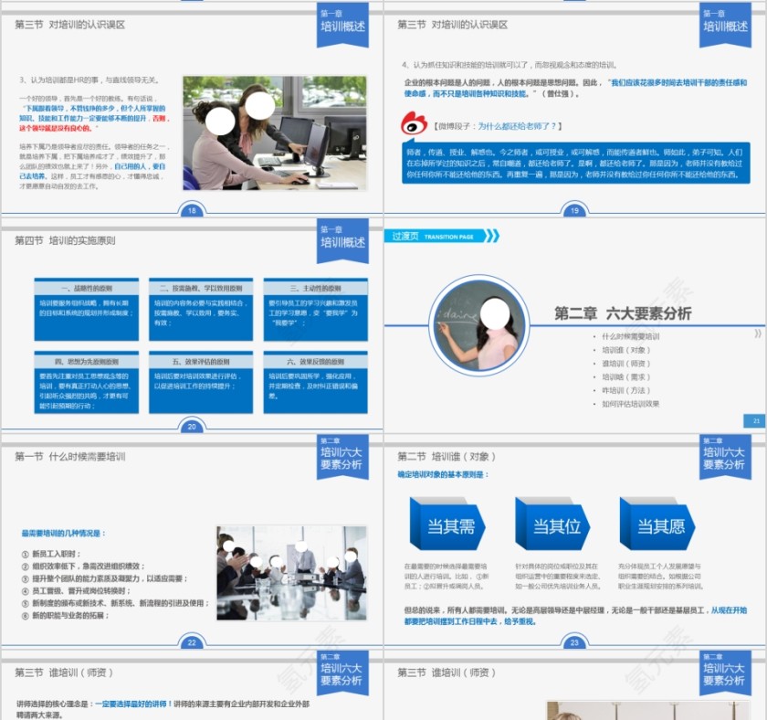人力资源管理员工培训实务ppt模板第4张