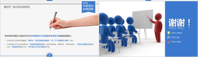 人力资源管理员工培训实务ppt模板第10张