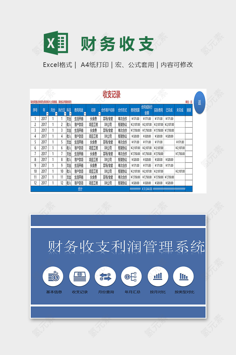 财务收支利润管理表excel模板