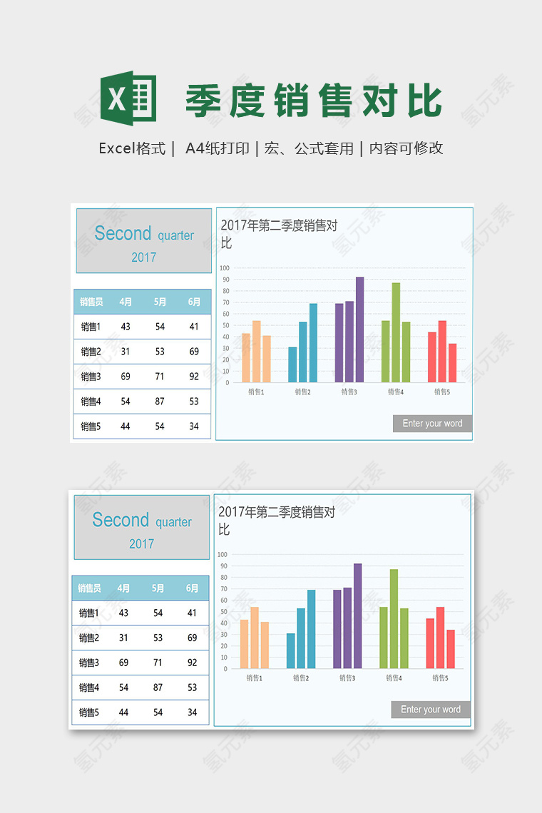 多组柱状图excel图表