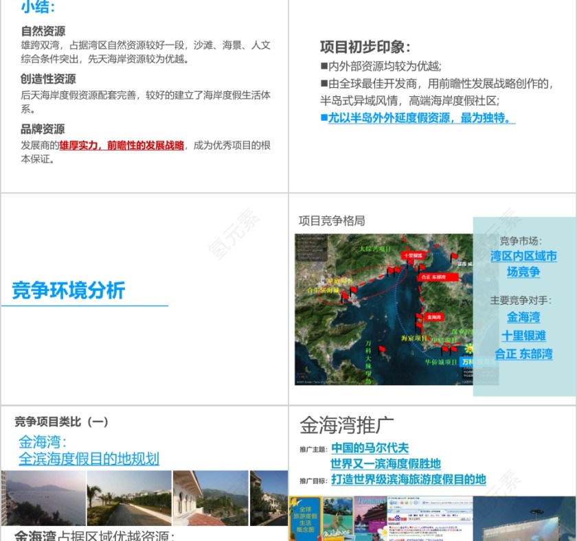 房地产项目传播思路 PPT第3张