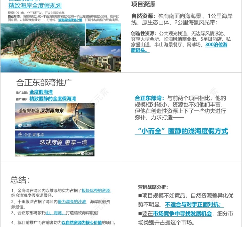 房地产项目传播思路 PPT第5张