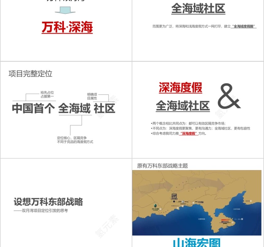 房地产项目传播思路 PPT第9张