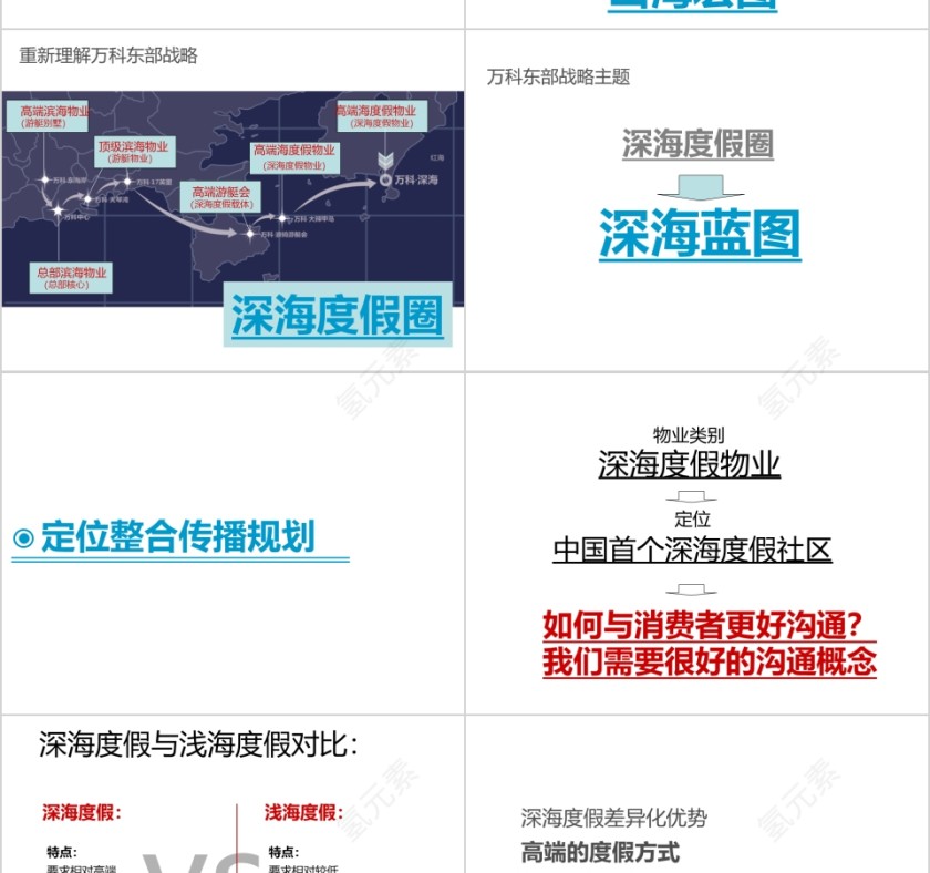 房地产项目传播思路 PPT第10张