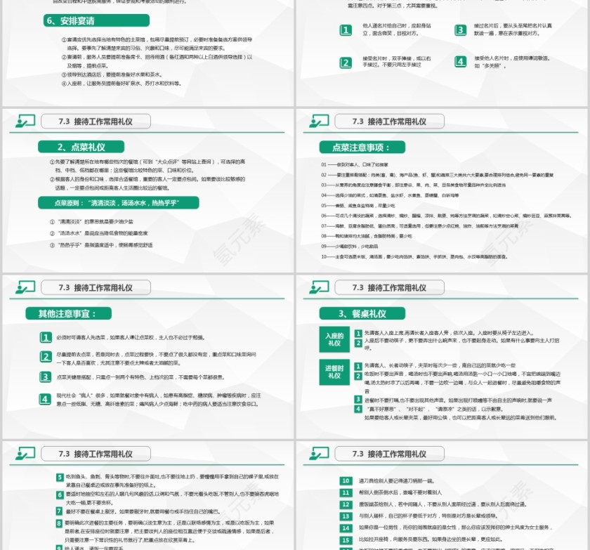 精美全面商务礼仪常识商务礼仪PPT第12张