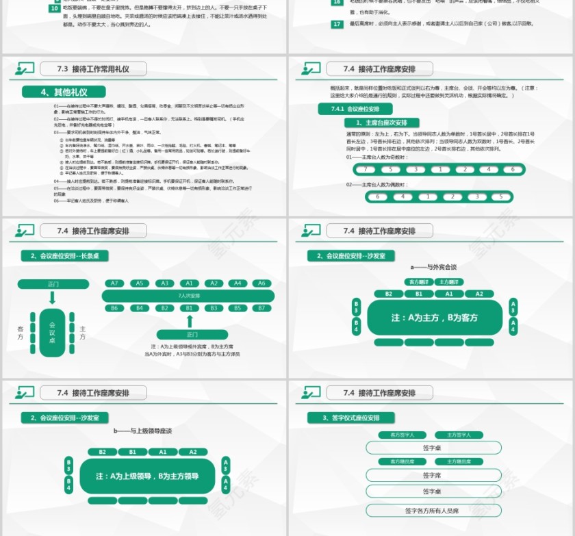 精美全面商务礼仪常识商务礼仪PPT第13张