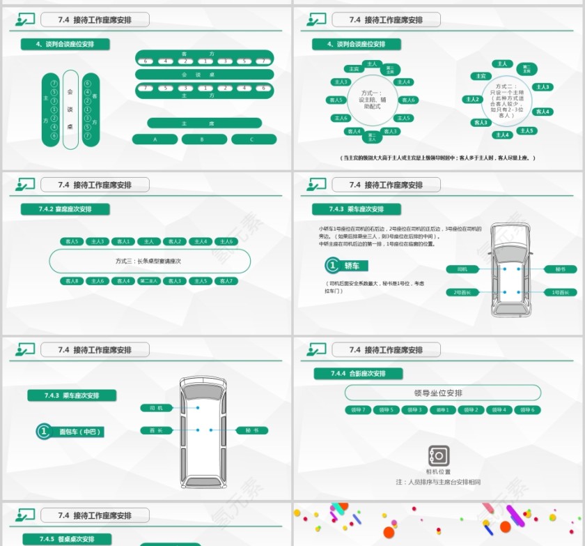精美全面商务礼仪常识商务礼仪PPT第14张
