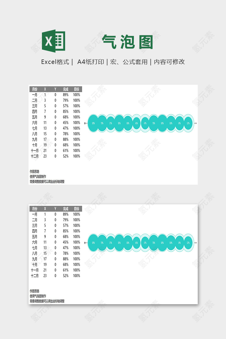 创意数据可视化管理气泡对比图excel模板