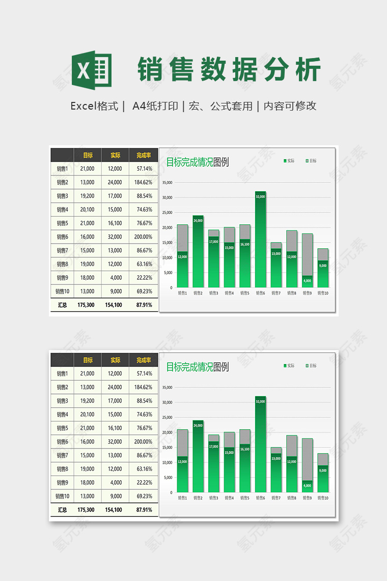 清新绿色员工销售数据分析模版