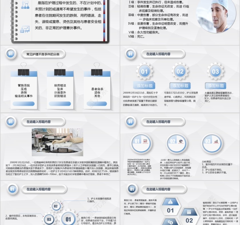 护理不良事件的分析和防范ppt第2张